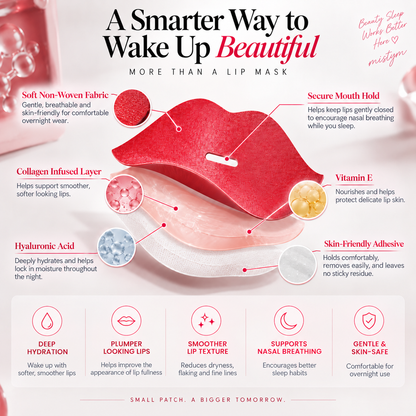 Overnight Hydration & Lip Plumping Strips