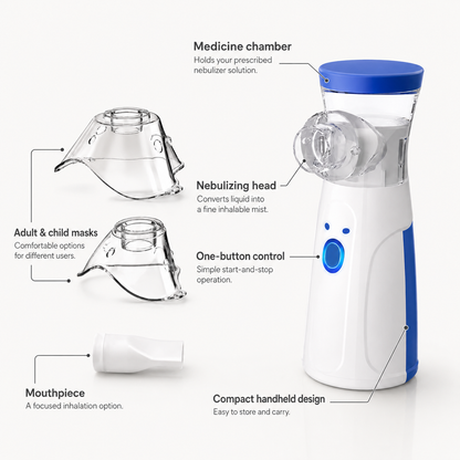 Mistym Nebulizer - Portable and Powerful Asthma Relief