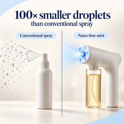BreathProof PurePet Ionizer