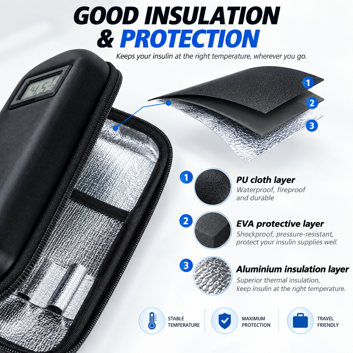 Premium Portable Cooling Bag